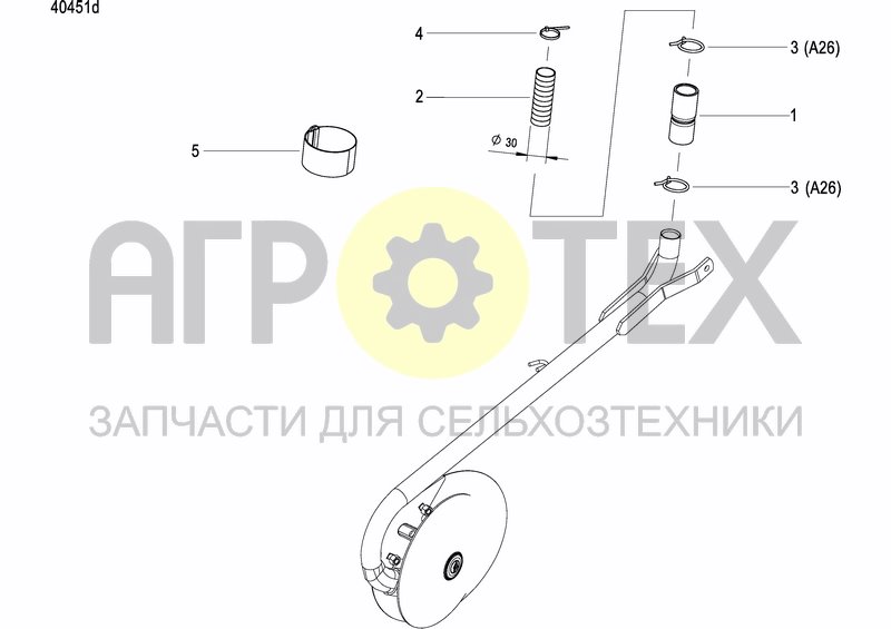 CX-DISC COULTER (№1 на схеме)