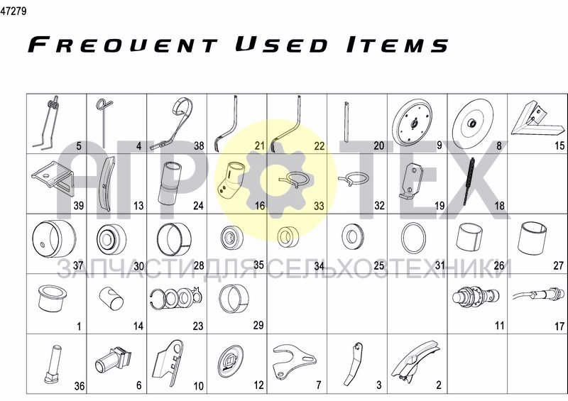 FREQUENT USED ITEMS (№24 на схеме)