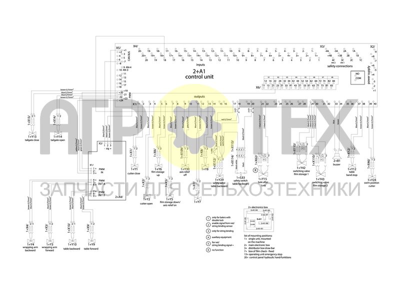 Чертеж WIRING DIAGRAM G5050 CONTROL ISOBUS