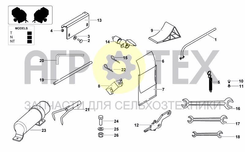 Чертеж EQUIPMENT