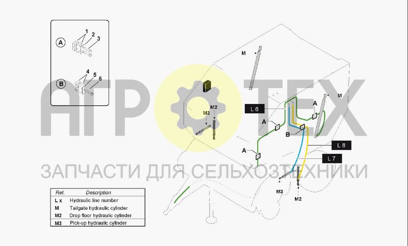 Чертеж HYDRAULIC SYSTEM