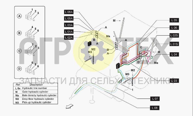 Чертеж HYDRAULIC SYSTEM