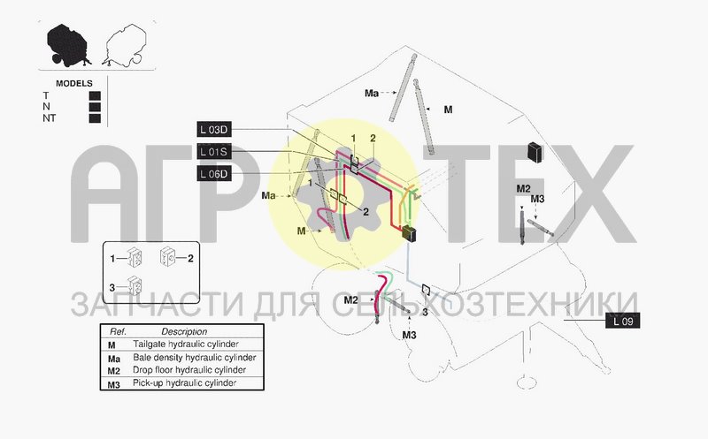 Чертеж HYDRAULIC SYSTEM