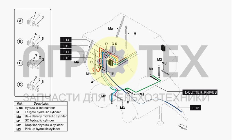 Чертеж HYDRAULIC SYSTEM