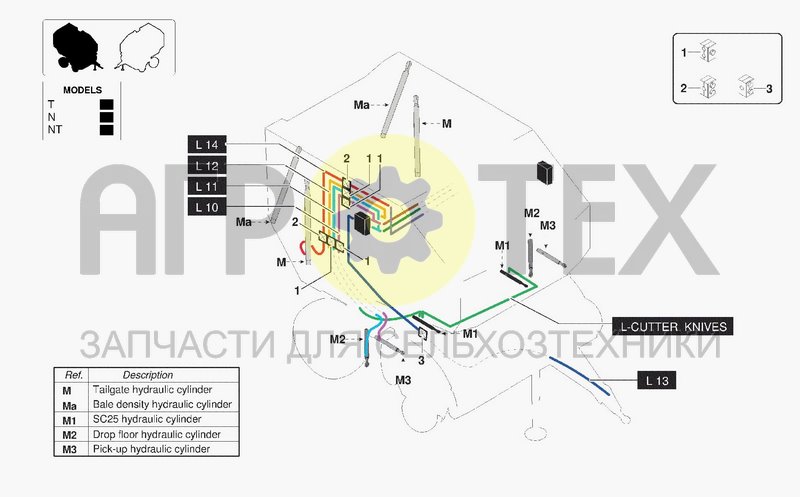 Чертеж HYDRAULIC SYSTEM