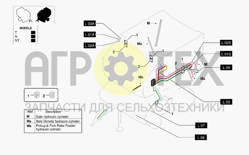 Чертеж HYDRAULIC SYSTEM