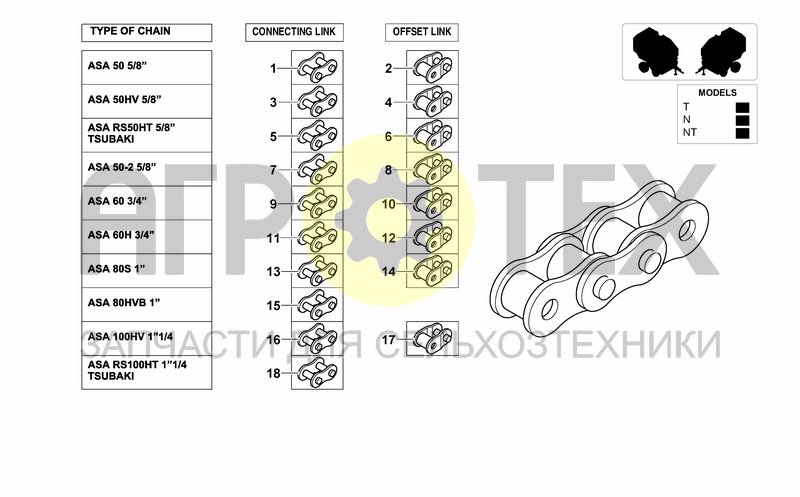 Чертеж CHAIN CONNECTING LINK & OFFSET LINK