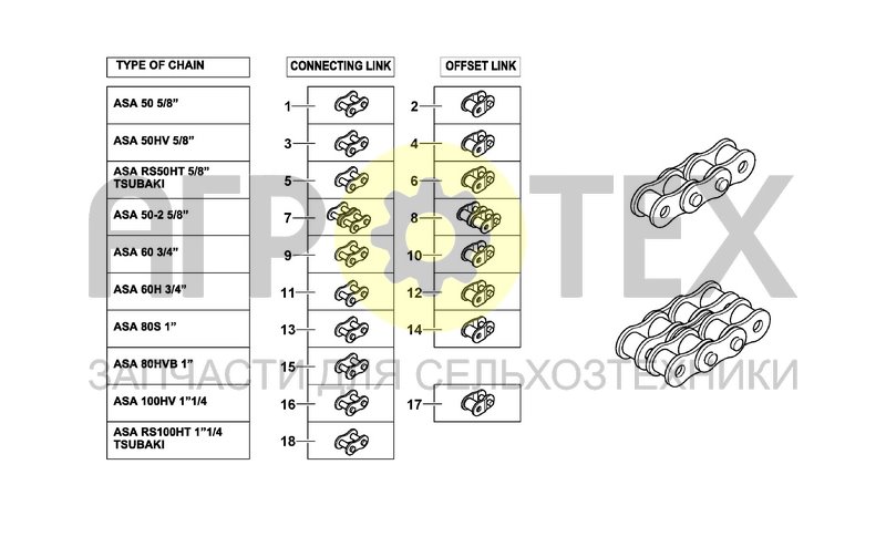 Чертеж CHAIN CONNECTING LINK AND OFFSET LINK