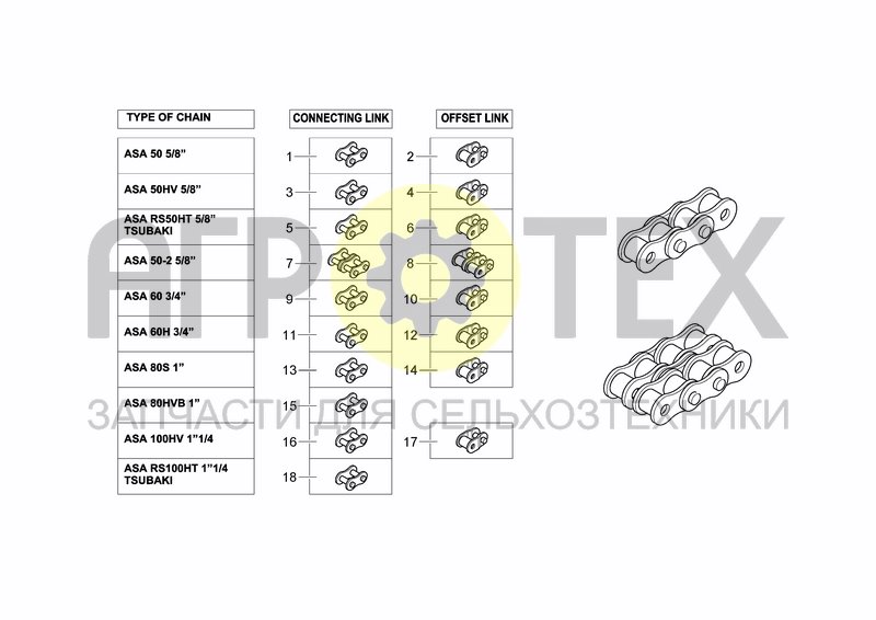 Чертеж CHAIN CONNECTING LINK AND OFFSET LINK