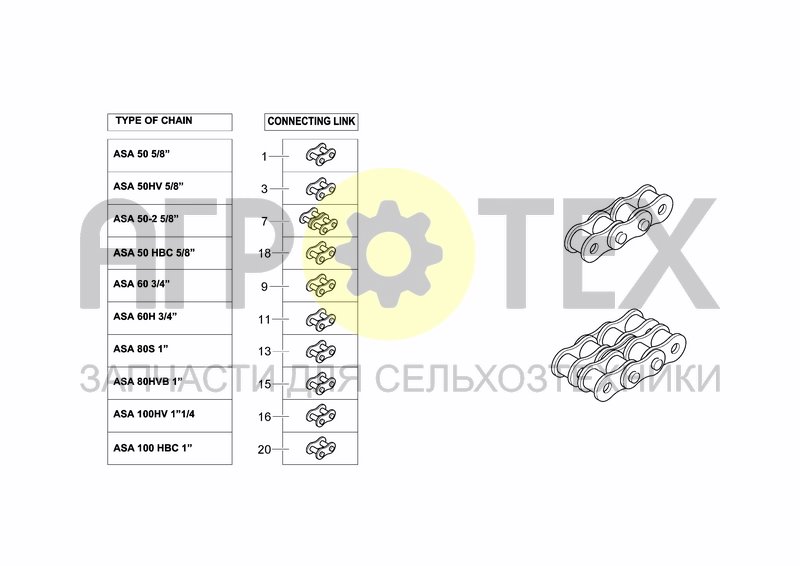 Чертеж CHAIN CONNECTING LINK AND OFFSET LINK