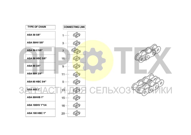 Чертеж CHAIN CONNECTING LINK AND OFFSET LINK