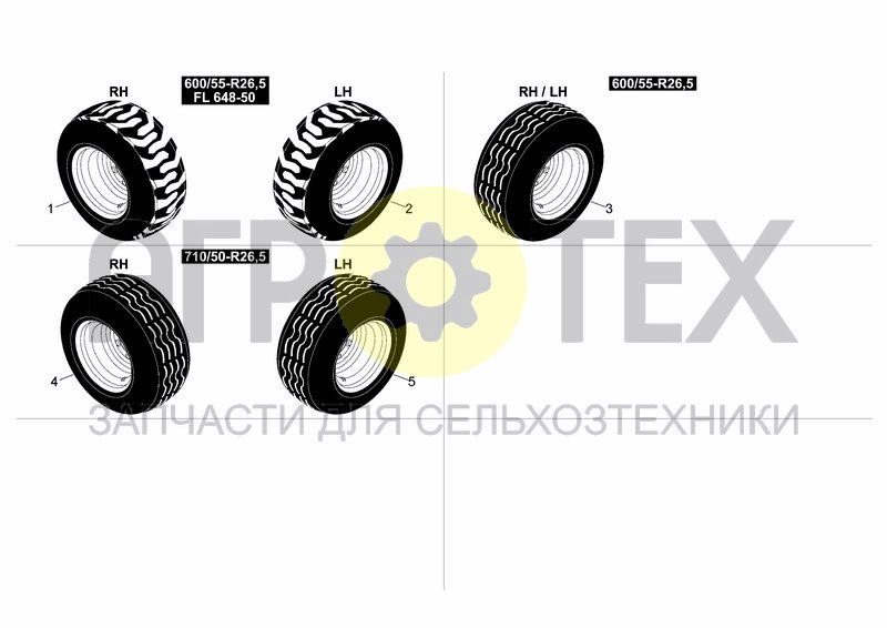 Чертеж COMPLETE WHEELS