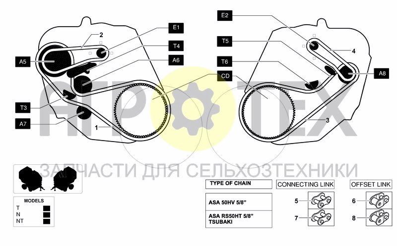 Чертеж PICKUP TRANSMISSION