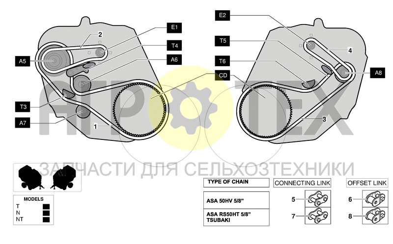 Чертеж PICKUP TRANSMISSION