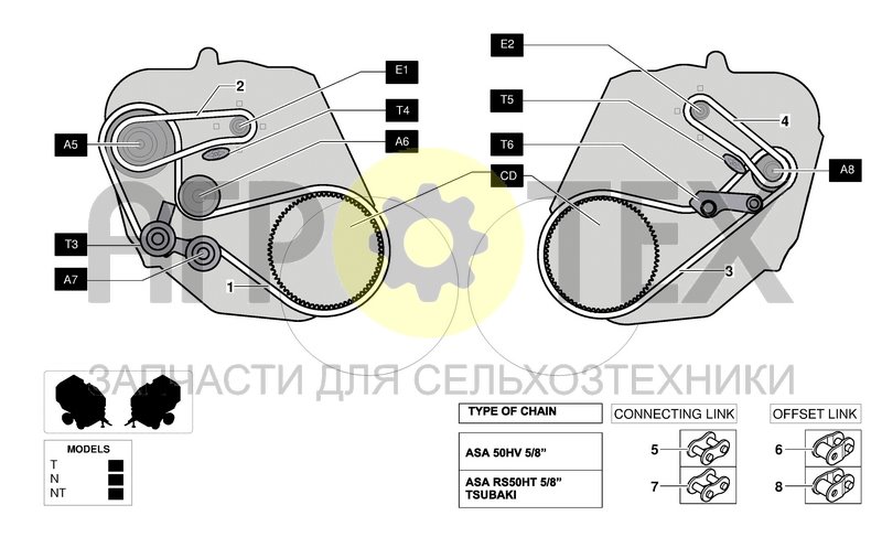 Чертеж PICKUP TRANSMISSION