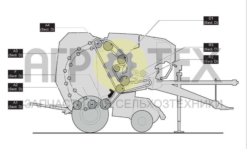 Чертеж ROLLERS DIAGRAM