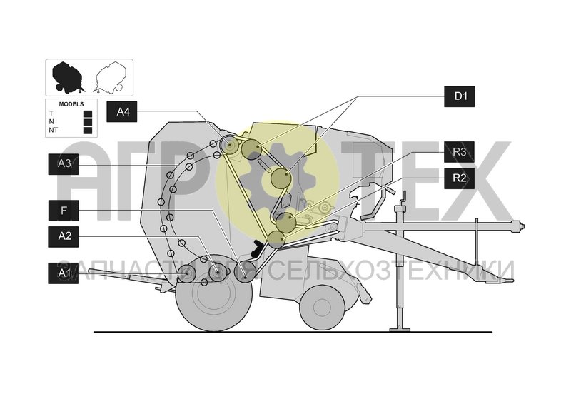 Чертеж ROLLERS DIAGRAM