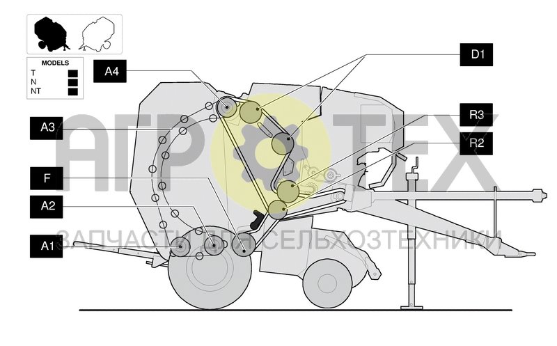 Чертеж ROLLERS DIAGRAM