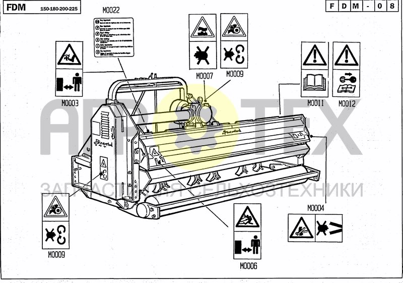 Чертеж SAFETY DECALS