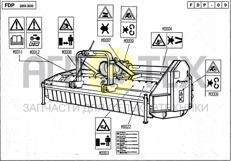 Чертеж SAFETY DECALS