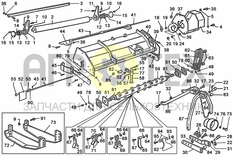 Чертеж FH 120-150-180-200-225 / FRAME AND ROTOR