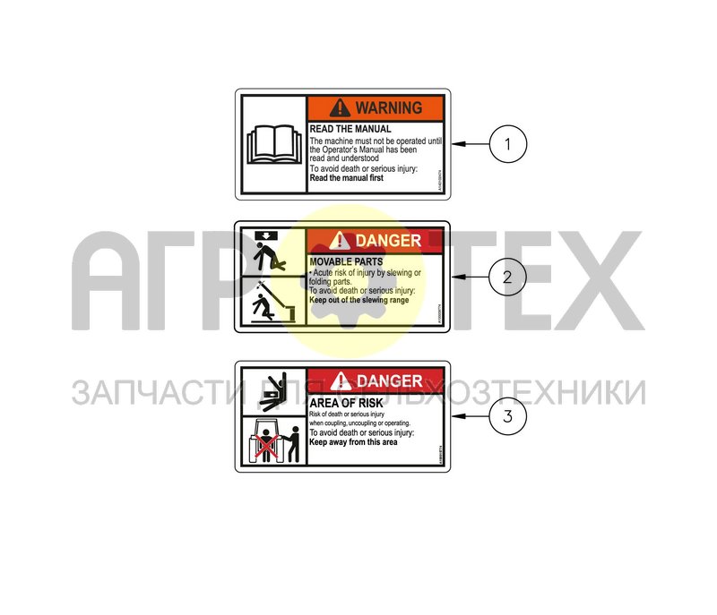 Чертеж ANSI ENGLISH SAFETY DECALS