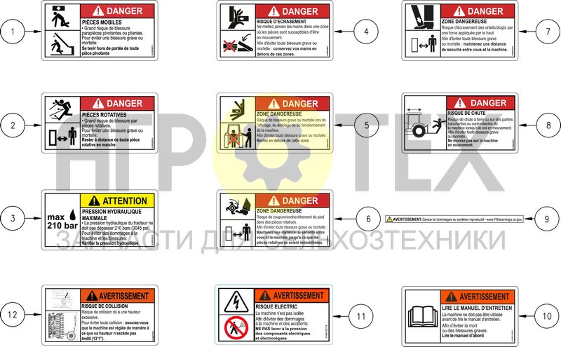 Чертеж ANSI FRENCH SAFETY DECALS