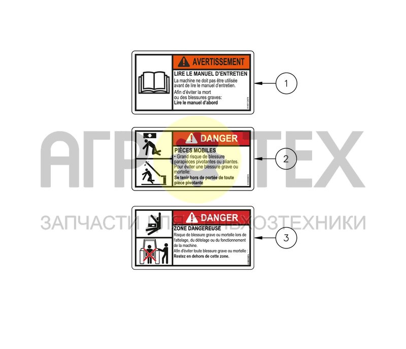 Чертеж ANSI FRENCH SAFETY DECALS