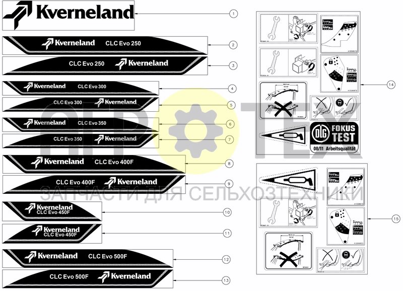 Чертеж STICKERS FOR MACHINE CLC EVO