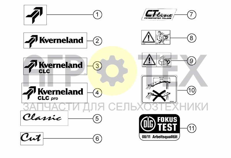 Чертеж STICKERS FOR MACHINE CLC PRO-CLASSIC