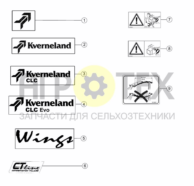 Чертеж STICKERS FOR MACHINE CLC EVO-WINGS