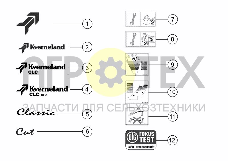 Чертеж STICKERS FOR MACHINE CLC PRO-CLASSIC