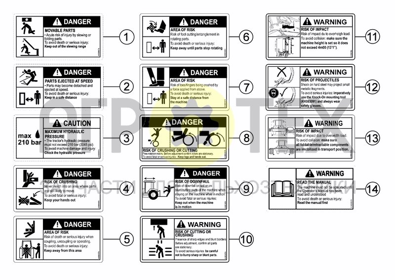 Чертеж ANSI ENGLISH SAFETY DECALS