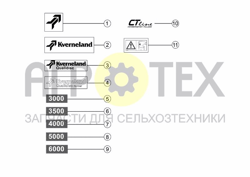 Чертеж STICKERS FOR QUALIDISC FARMER MACHINE