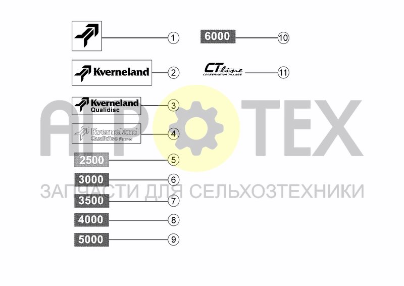 Чертеж STICKERS FOR QUALIDISC FARMER MACHINE