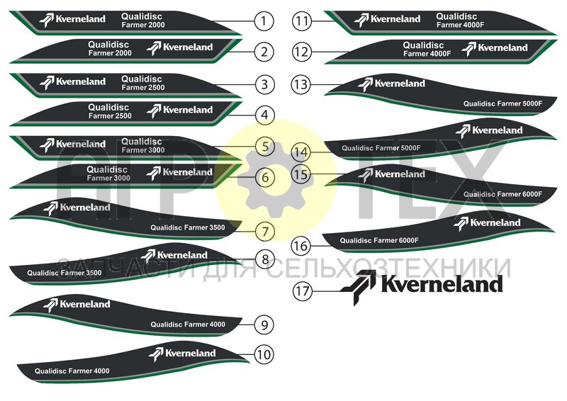 Чертеж STICKERS FOR QUALIDISC FARMER MACHINE