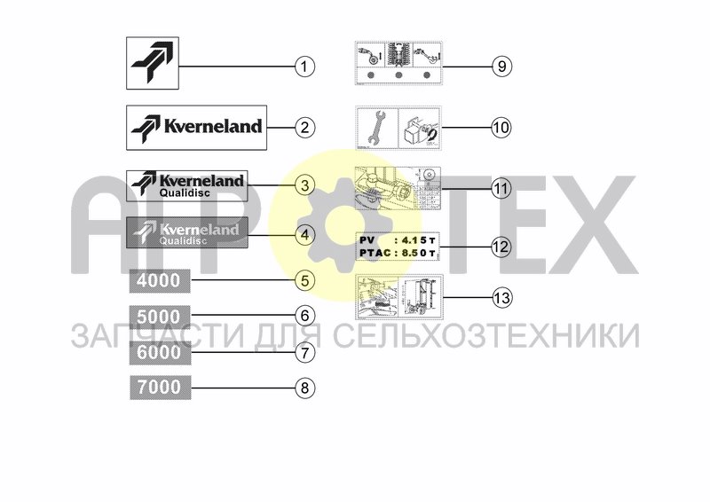 Чертеж STICKERS FOR QUALIDISC T MACHINE