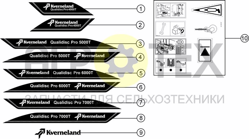 Чертеж STICKERS FOR QUALIDISC T MACHINE