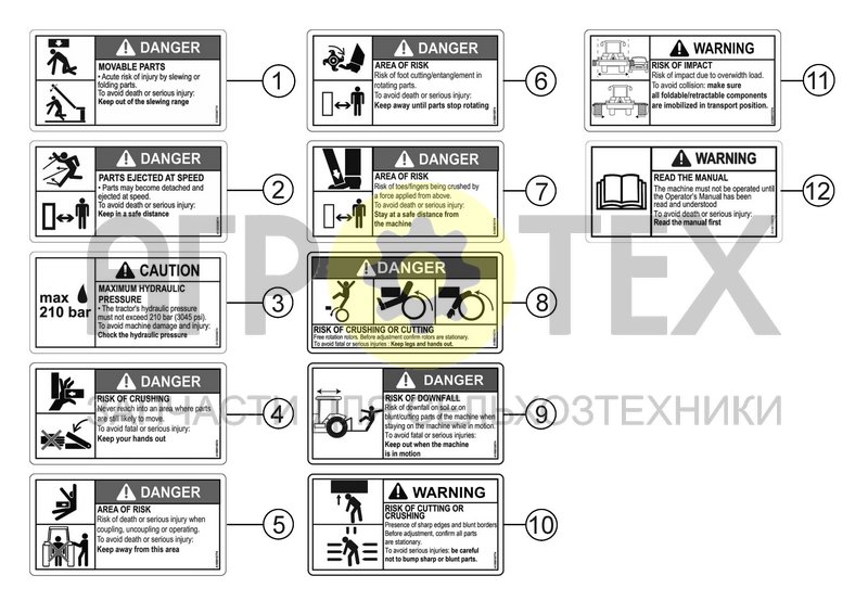 Чертеж ANSI ENGLISH SAFETY DECALS