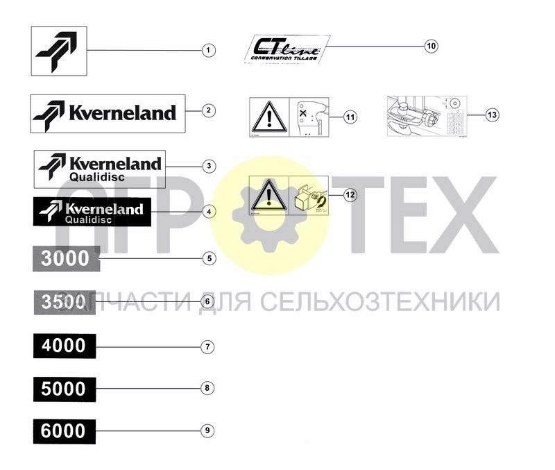 Чертеж STICKERS FOR QUALIDISC MACHINE