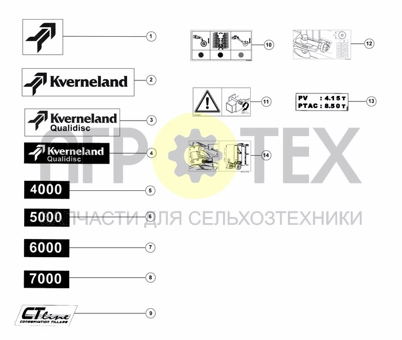 Чертеж STICKERS FOR QUALIDISC T MACHINE