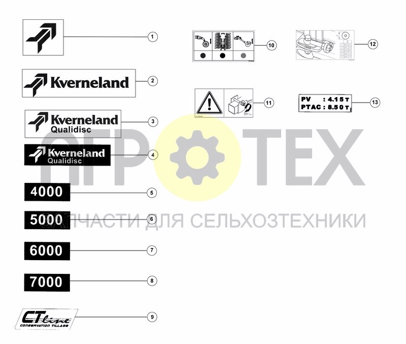 Чертеж STICKERS FOR QUALIDISC T MACHINE