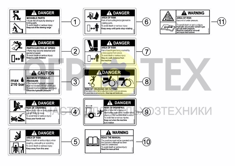 Чертеж ANSI ENGLISH SAFETY DECALS