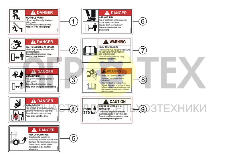 Чертеж ANSI ENGLISH SAFETY DECALS