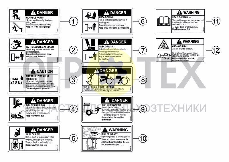 Чертеж ANSI ENGLISH SAFETY DECALS