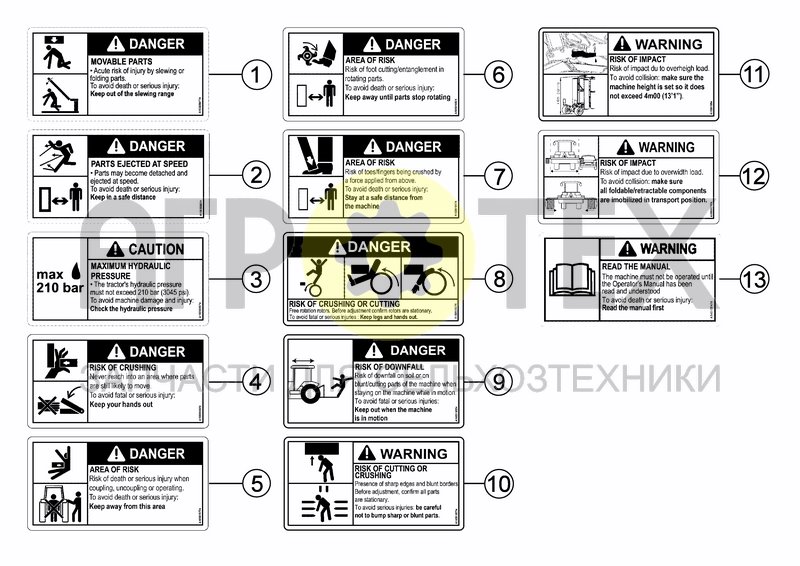 Чертеж ANSI ENGLISH SAFETY DECALS