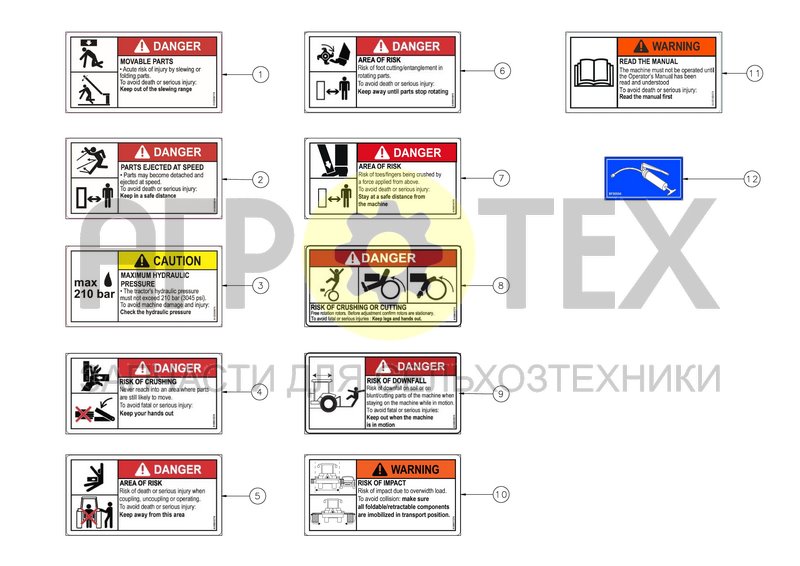 Чертеж ANSI ENGLISH SAFETY DECALS