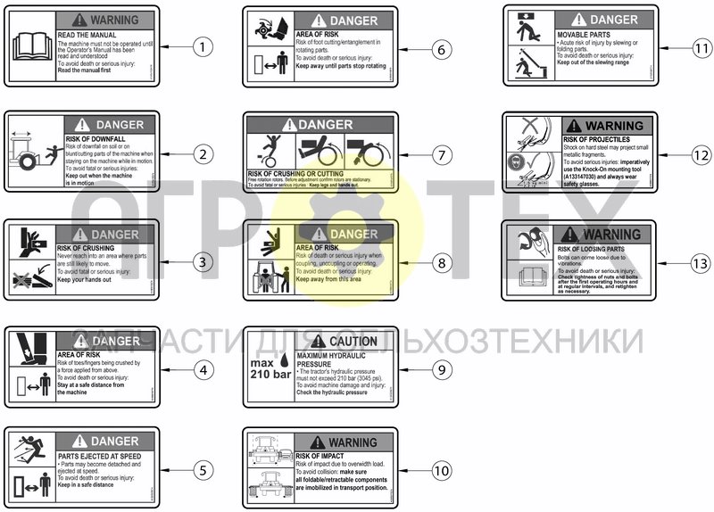 Чертеж ANSI ENGLISH SAFETY DECALS