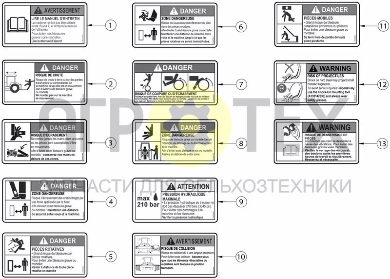 Чертеж ANSI FRENCH SAFETY DECALS