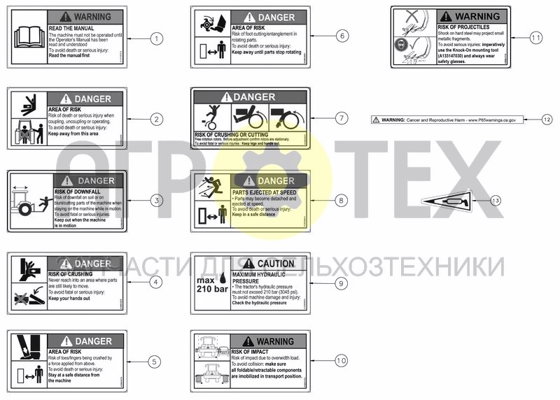 Чертеж ANSI ENGLISH SAFETY DECALS